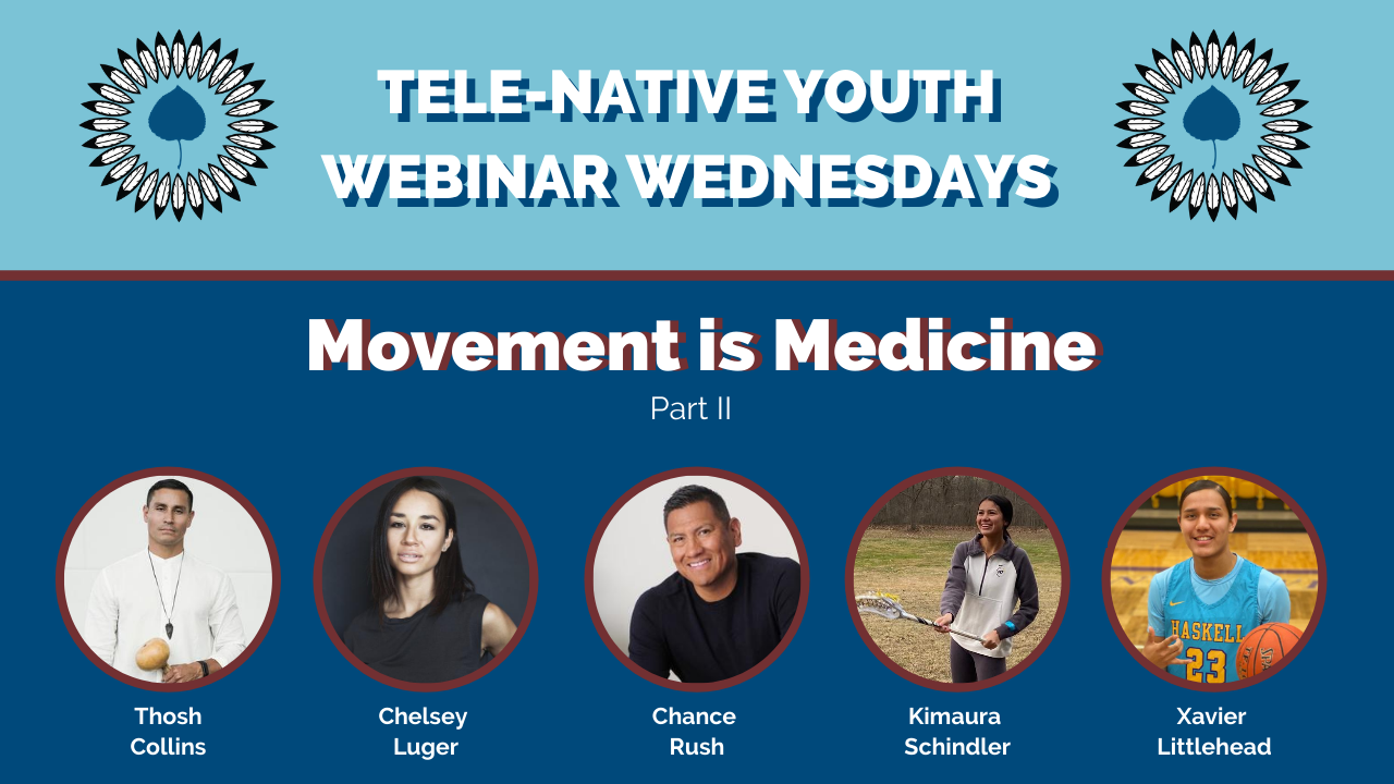 Movement is Medicine Part II