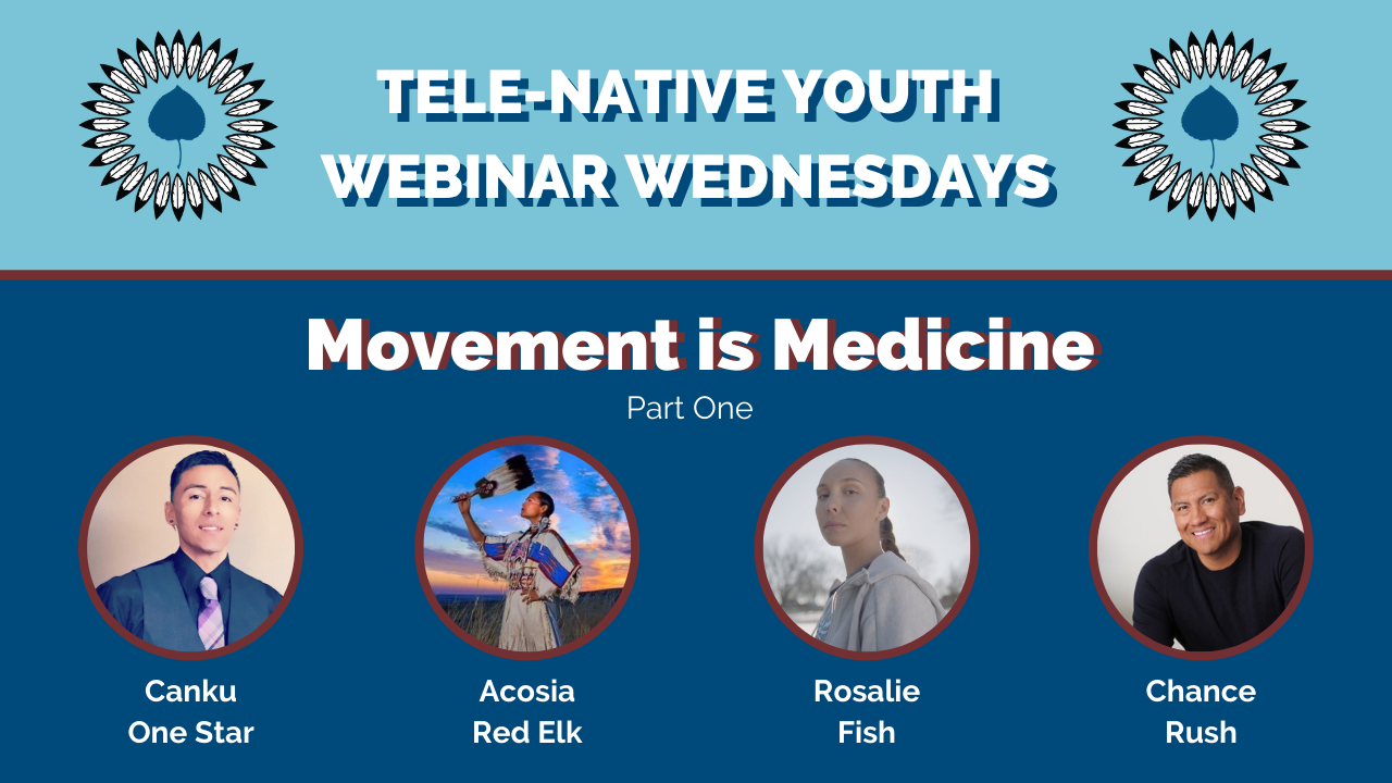 Movement is Medicine Part I